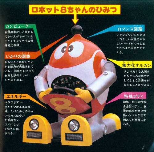 Robot 8-Chan - Akai Yuhi no Barabaraman