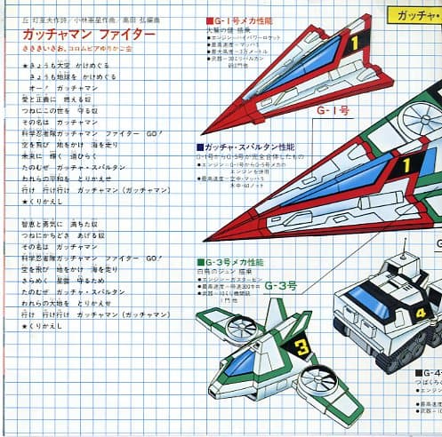 Kagaku Ninjatai Gatchaman Figther - Gatchaman Fighter - Boku-ra no Gatchaman