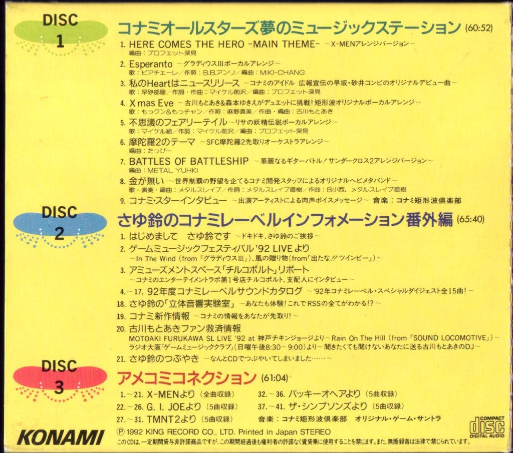 Konami All Stars 1993