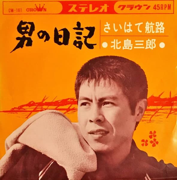 Otoko no Nikki - Sai Hate Koro